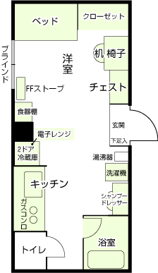 Type B間取り図